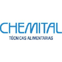 CHEMITAL S.A U logo