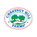 CHESTNUT HILL FARMS LLC logo