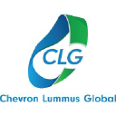 Chevron Lummus Global logo