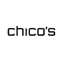 CHICO S RETAIL SERVICES INC logo