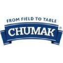 Chumak logo