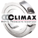 Climax Metal Products logo