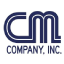 CM Company logo