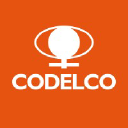 Codelco logo