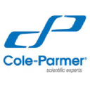 COLE-PARMER INSTRUMENT COMPANY logo