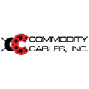 Commodity Cables logo