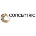 Concentric Pumps logo