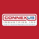 CONNEXUS INDUSTRIES INC. logo