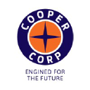 COOPER CORPORATION PVT LTD, logo