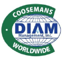 COOSEMANS NEW YORK INC XX logo