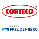 Corteco logo