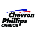 CHEVRON PHILLIPS CHEMICALS INT logo