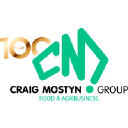 Craig Mostyn logo