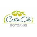 BOTZAKIS S.A. logo