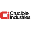 Crucible Industries logo