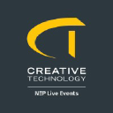 Creative Technology logo