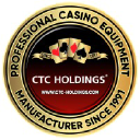 CTC Holdings logo