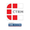 CTRM AERO CMPOSITES SDN BHD logo