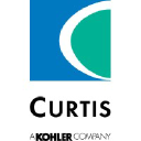 CURTIS INSTRUMENTS INC logo