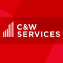 C W SERVICES logo