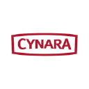 Cynara logo