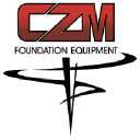 CZM logo