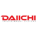 DAI ICHI USA LTD logo