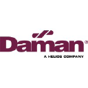 Daman Products logo