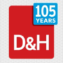 D&H Canada logo