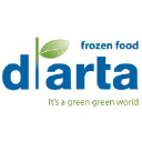 D'ARTA N.V. logo