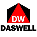 HENAN DASWELL MACHINERY CO., LTD. logo