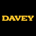 Davey Water logo