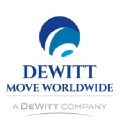 DeWitt Companies logo