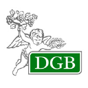 DGB (PTY)LTD logo