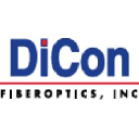 Dicon Fiberoptics logo