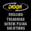 DIGGA NORTH AMERICA LLC logo