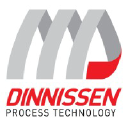 Dinnissen logo