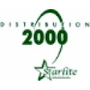 Distribution 2000 logo