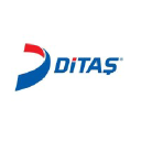 Ditas logo