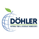 DOEHLER JUICE SOLUTIONS INC. 400 logo