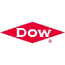 DOW QUIMICA MEXICANA, SA DE CV logo