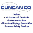 Duncan logo