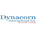 Dynacorn logo