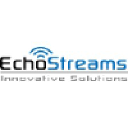 ECHOSTREAMS INNOVATIVE SOLUTIONS logo