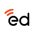 EDCAST INTERNATIONAL INC logo