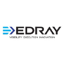 EDRAY 20/20, LLC 2108 SOUTH BLVD logo