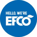 EFCO PRODUCTS INC logo