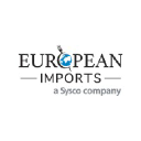 EUROPEAN IMPORTS INC logo