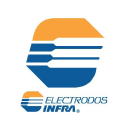 ELECTRODOS INFRA S.A.DE.C.V logo