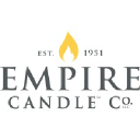 EMPIRE CANDLE CO., LLC logo